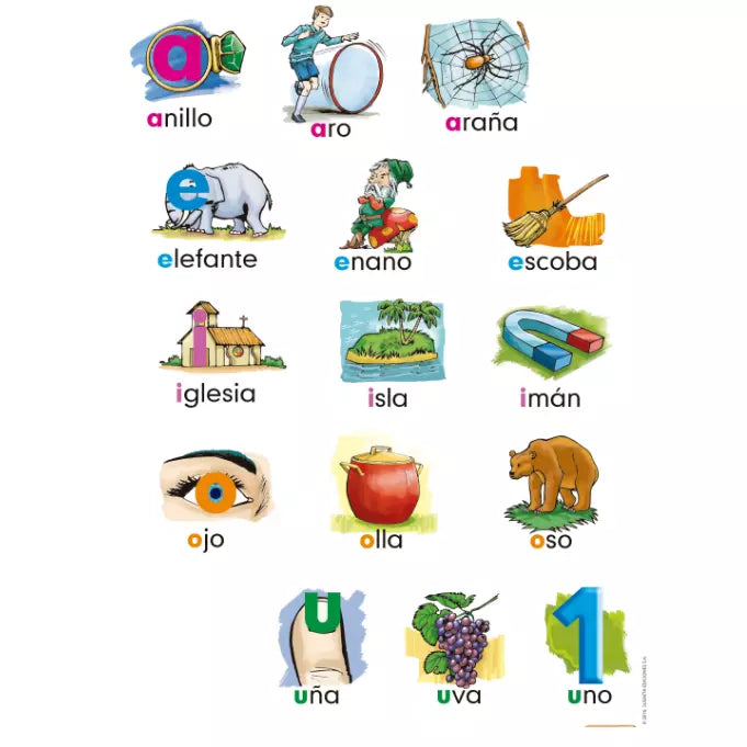 Cartilla Nacho Inicial | CD 030001